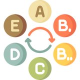 COMPLEXE VITAMINÉ (B6 + D3)